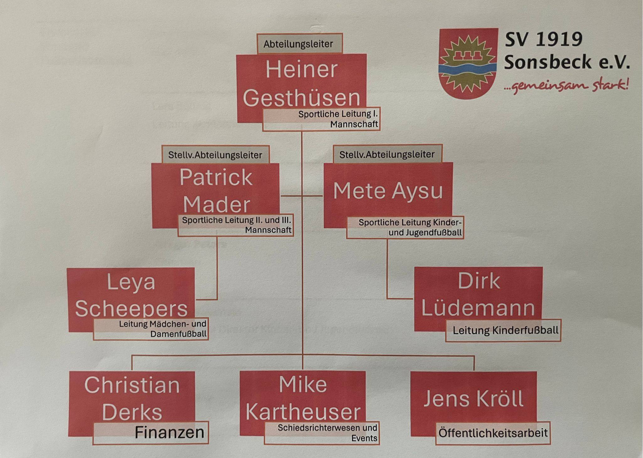 649128387_26285859314380901_2715431337048844886_n